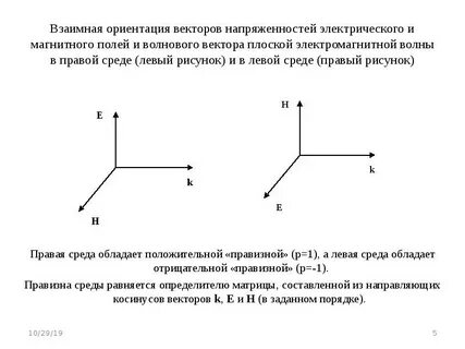 Правая среда