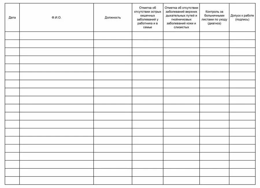 журнал допуска к работе
