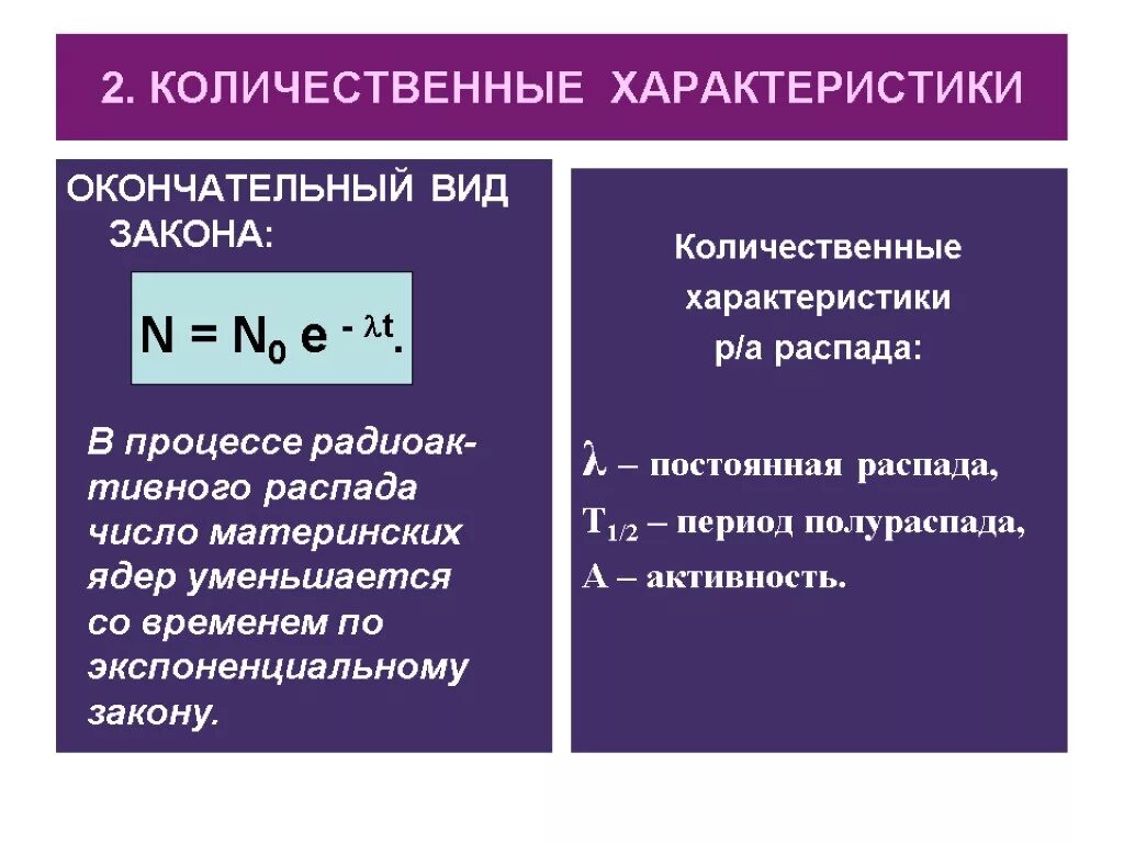 Радиоактивное излучение распадается. Характеристики радиоактивного распада. Закон радиоактивного распада характеристики. Виды радиоактивного распада формулы. Характеристики основного закона радиоактивного распада.