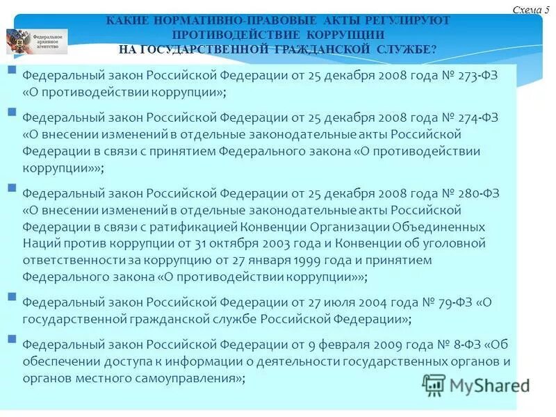 К антикоррупционным запретам на государственной службе относятся