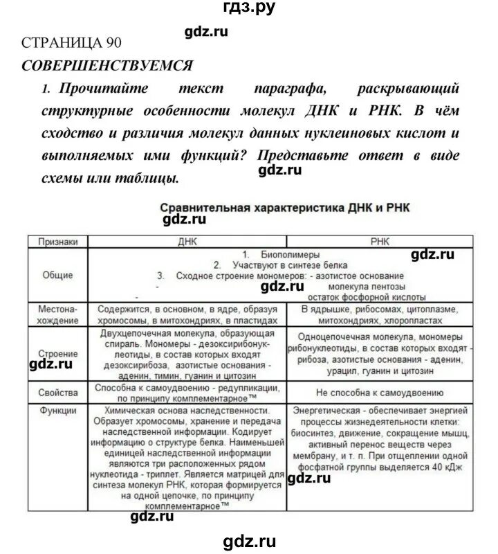Биология 10 класс пасечник базовый уровень читать. Биология 10 класс учебник пасечник базовый уровень.