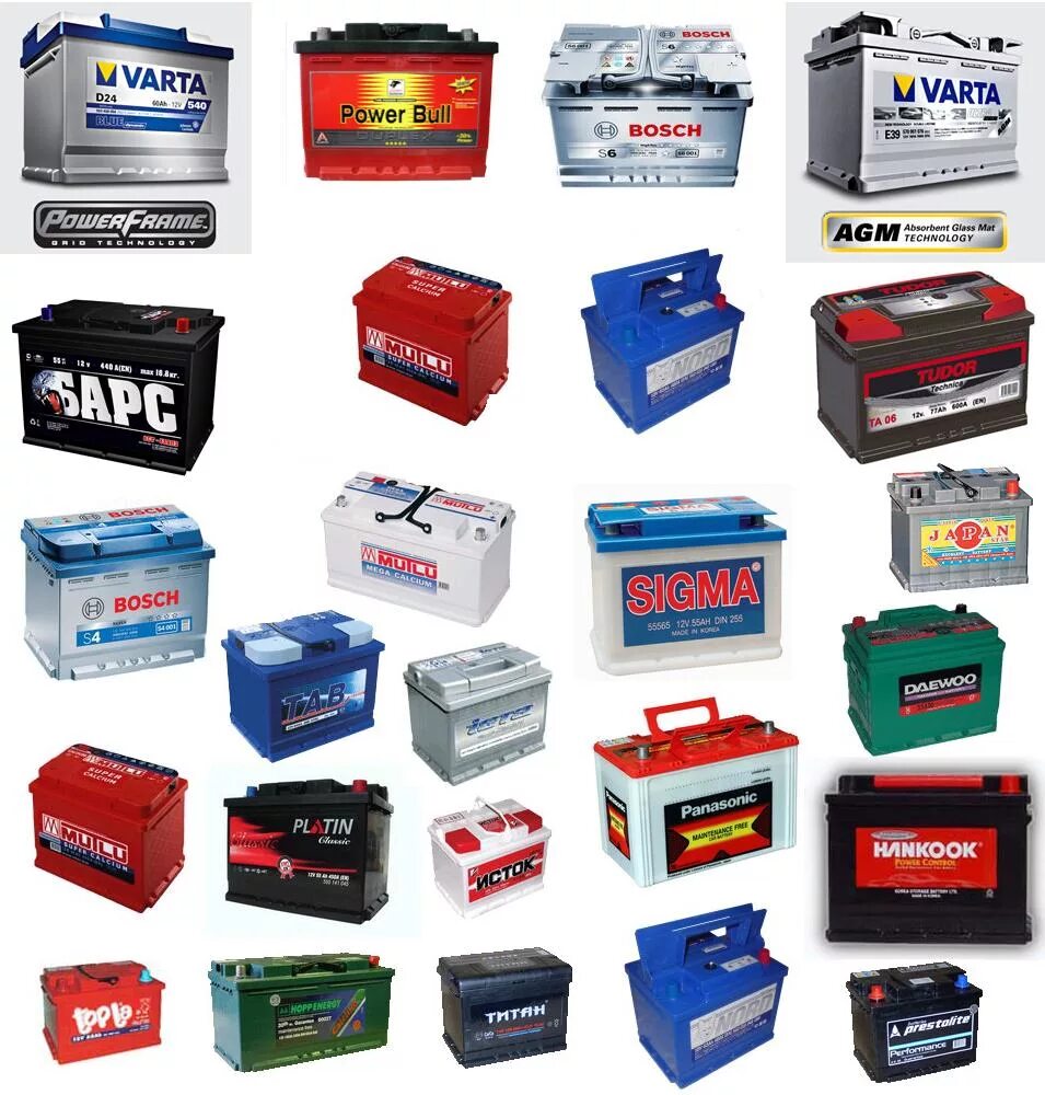 Какие бренды аккумуляторов лучше. Марки авто аккумуляторов. Лучшие аккумуляторы для авто. Таблица подбора акб для авто. Аккумулятор 60а авто.