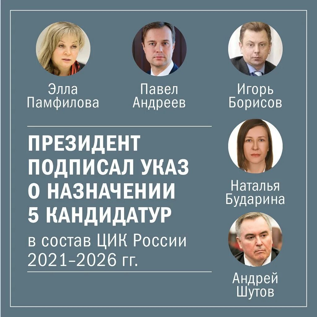 Президентский состав. Состав ЦИК РФ 2021. Состав ЦИК 2021-2026. В центральной избирательной комиссии (ЦИК) России – ….