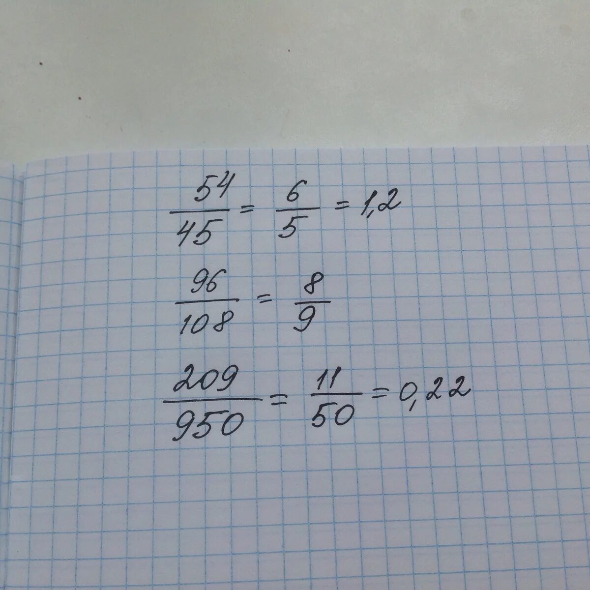 Сократить дробь 54/45. Сократить дробь 209/950. Сократить дробь 54/45 96/108 209/950. Сократить дробь 96/108. Сократить дробь 3 45