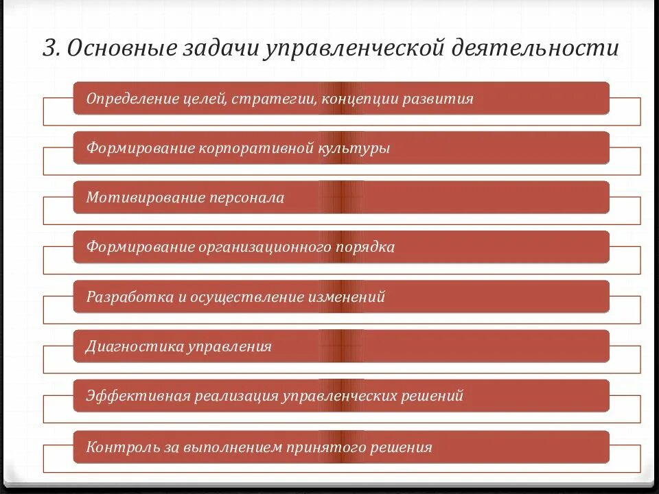 Основные принципы управления менеджмент. Основная цель управленческой деятельности. цели и задачи управленческой деятельности. цели и задачи управленческого труда. основные задачи управленческой деятельности.