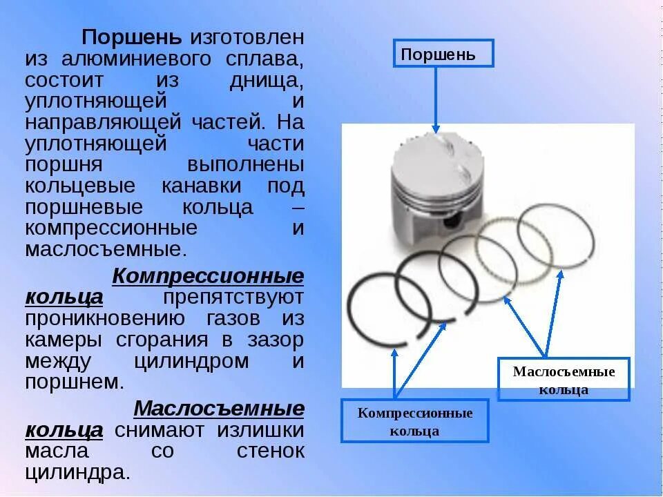 Движение поршня 3. Поршень двигателя части Назначение поршня. Конструкция поршневых колец. Поршневые кольца на поршне. Поршневые кольца в разрезе.