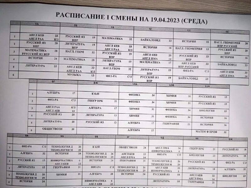 телеграмм мбоу сош