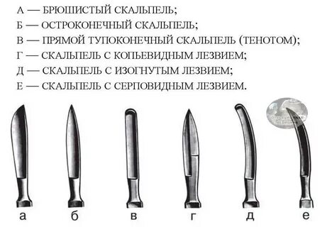 Назначение скальпеля