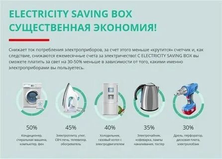 Способы потребления энергии