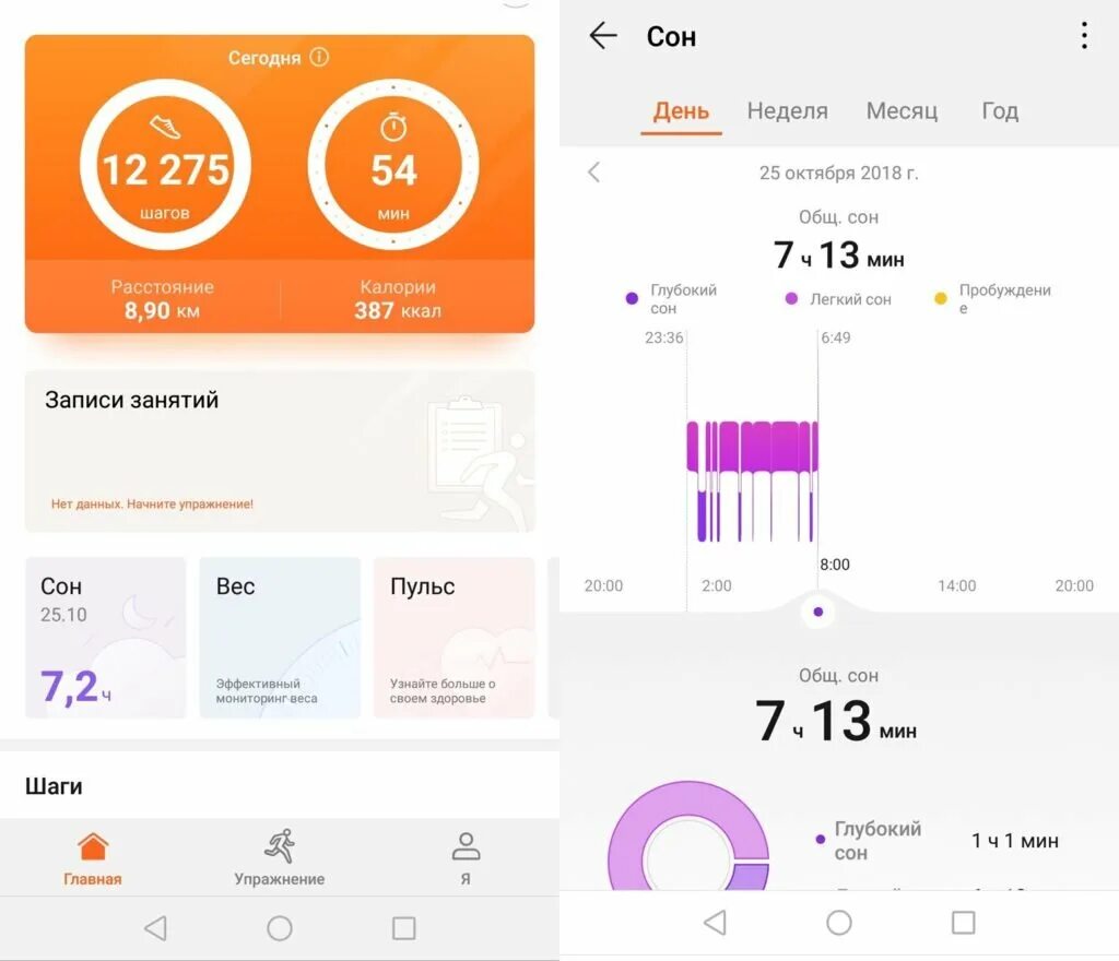 Программа здоровье для часов. Huawei Health для Honor Band 5. Приложение Health для Honor. Huawei Band 5 приложение Health для браслета. 10000 Шагов скрин шагомер Хуавей здоровье.