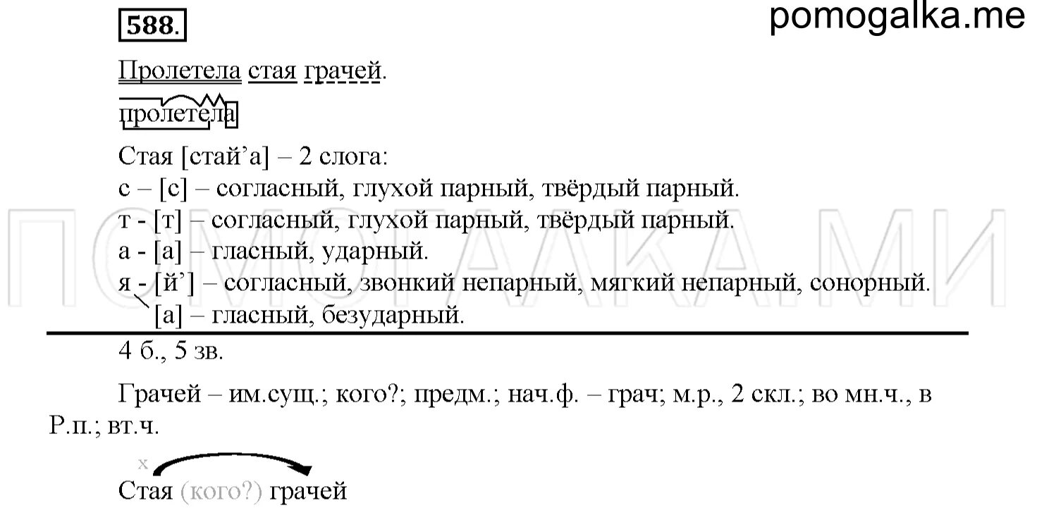 2 Часть русский язык упражнение 588. Русский язык 5 класс упражнение 588. Русский язык 5 класс 2 часть страница 588 упражнение. Рус яз упражнение 587.