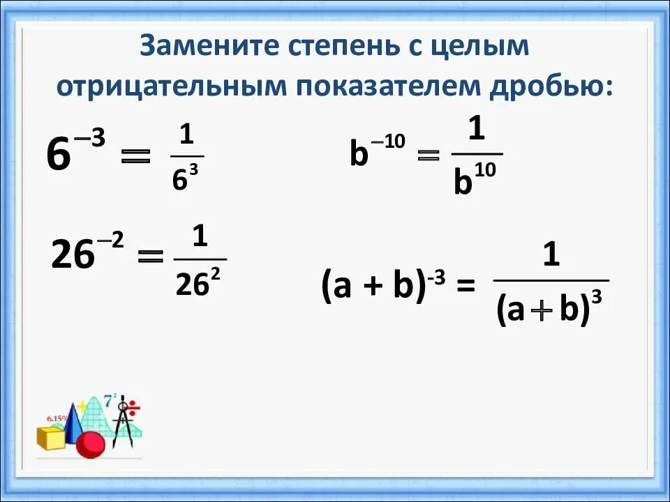 Отрицательное число в 0 степени. Формулы степеней с отрицательным показателем. алгебра 8 класс тема : степень с целым отрицательным показателем. алгебра 8 класс степень с отрицательным целым показателем. свойства степени с целым показателем видеоурок.