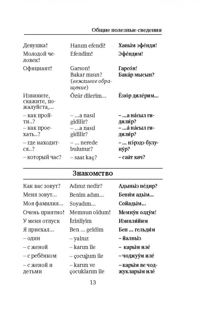 Турецкий язык слова. Турецкий разговорник. Русско-турецкий разговорник для туриста. Основные фразы на турецком. Здравствуйте по турецки русскими