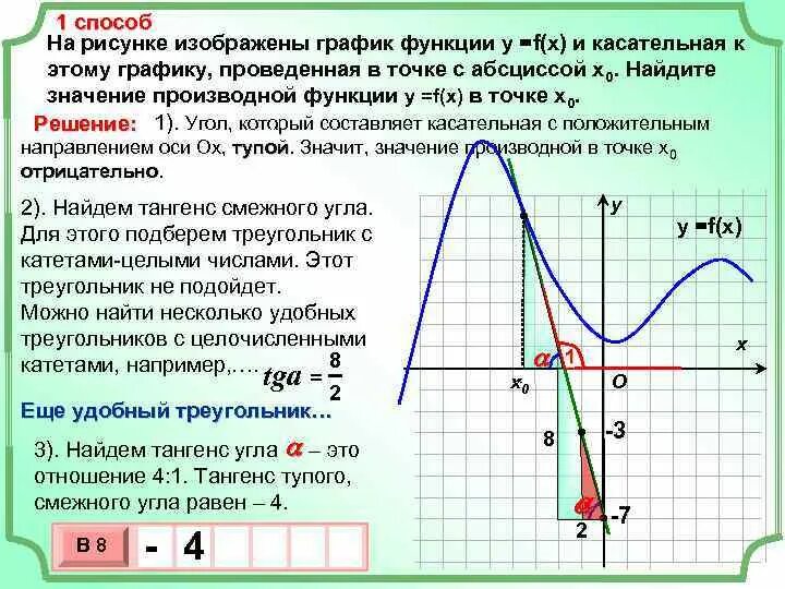 Возрастание и убывание функции 11 класс. Найти значение производной функции. график функции и касательная. значение производной по касательной. направление графика функции.