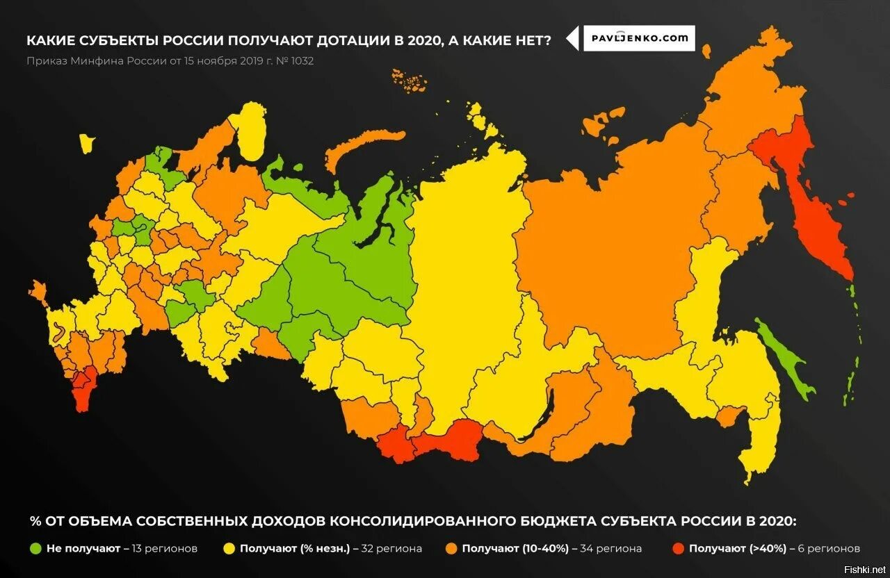 Дотационные регионы России 2020 год карта. Карта регионов доноров и дотационных России. Дотационные субъекты РФ 2022. Карта дотационных регионов России 2021.