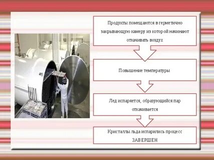 На весах установлен герметично закрытый