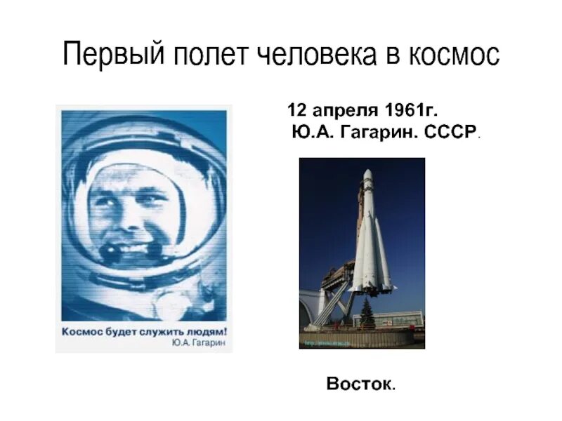 Первый полет человека в космос видео. Первый полет в космос. Первый полет человека в космос. 12 Апреля 1961. Полет в космос презентация.