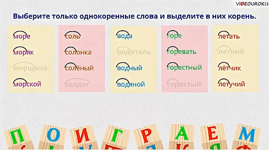 Однокоренное слово к слову облачное