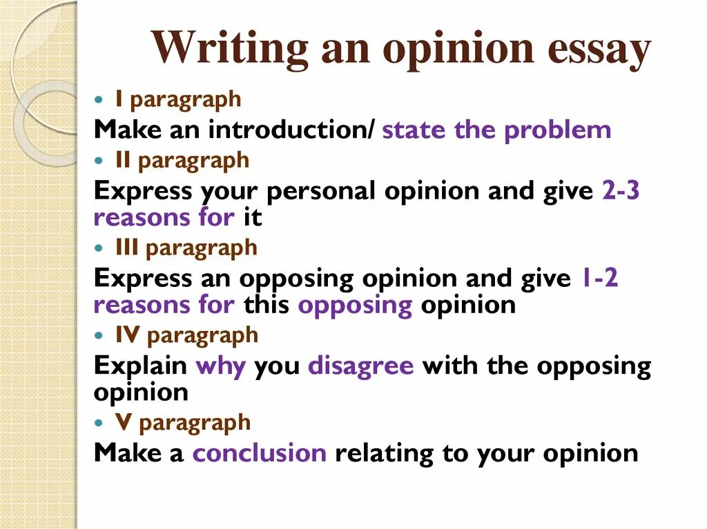 Opinion essay. Writing an opinion essay. Сочинение opinion essay. Writing an opinion essay IELTS.