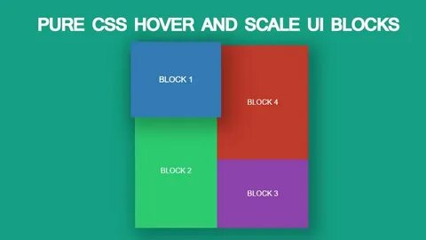 Измерения css