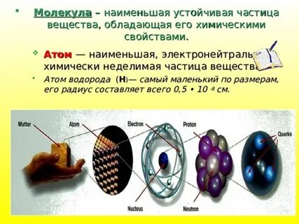 Самое маленькое вещество в мире