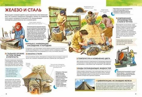 Сказки в которых описываются научные изобретения техника