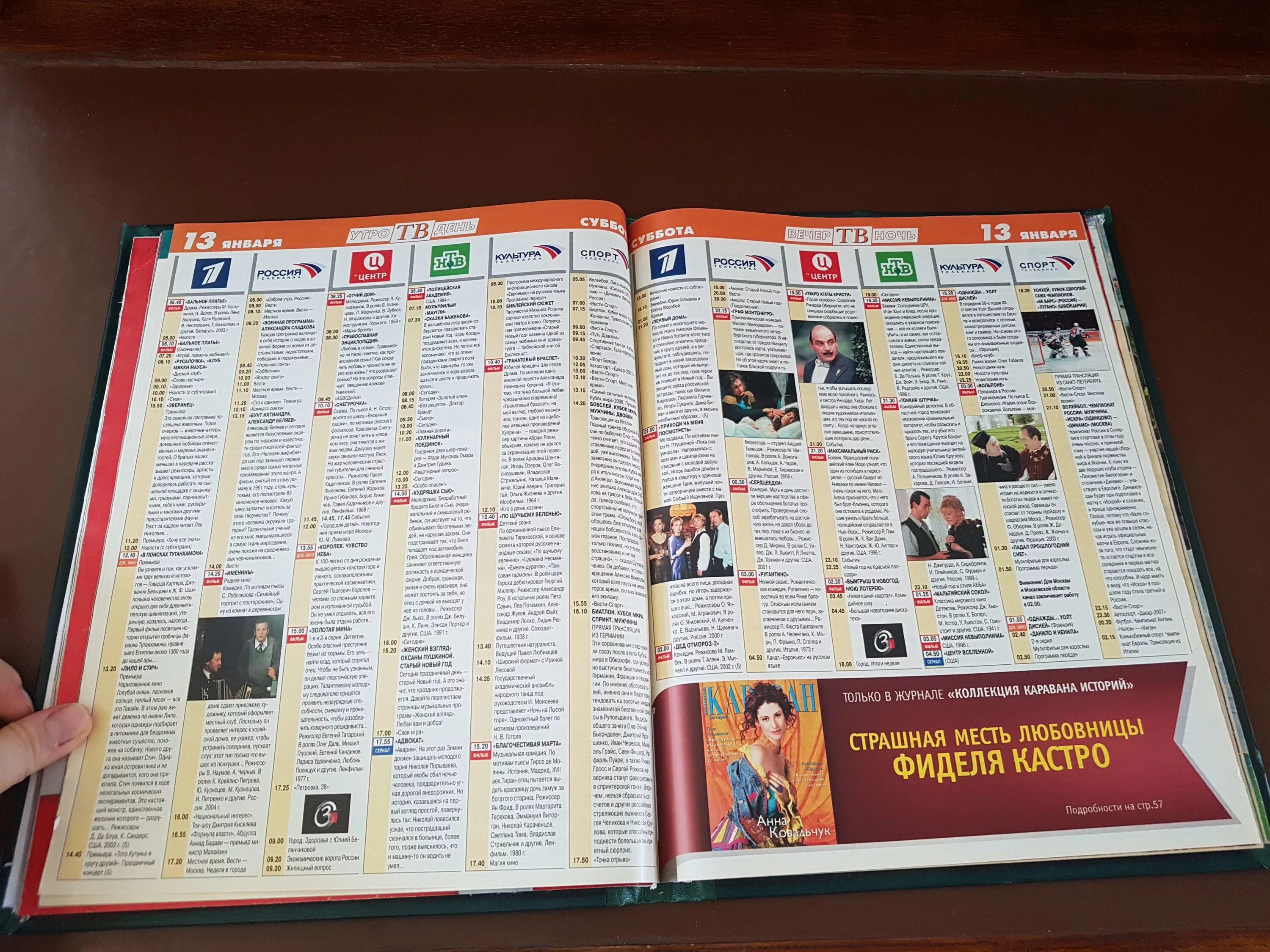 Орт 1996 программа передач. 01. Семь дней телепрограмма 2008. Программа телепередач на 13 марта. 01.