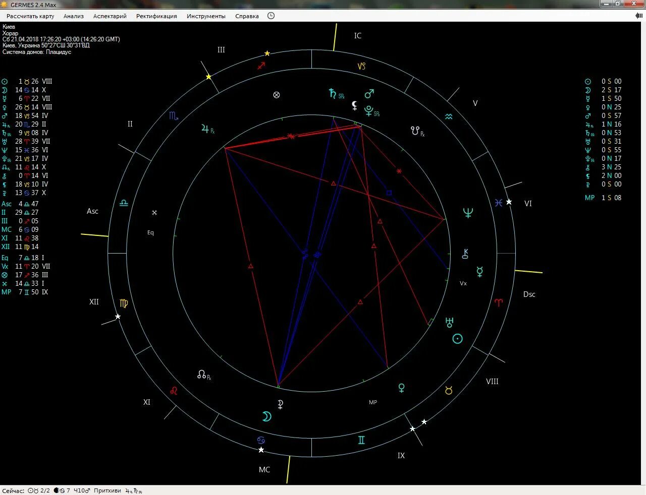 Астро расчет натальной карты. Астропроцессор zet. Астрологические программы. Germes – астрологическая программа. Астропроцессор Germes.