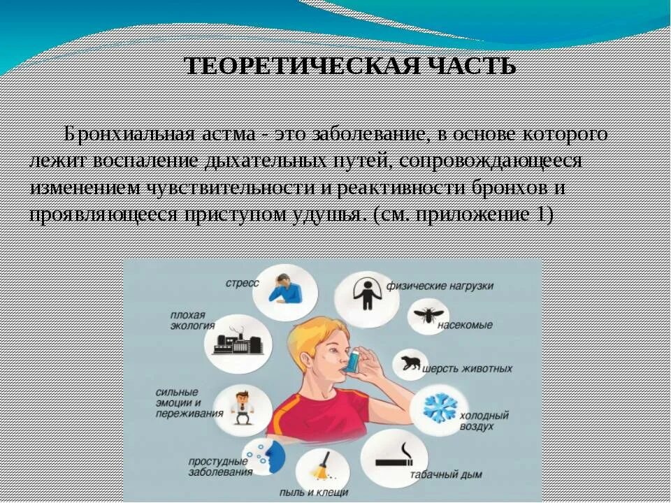 Памятка больным с бронхиальной астмой. Астма рекомендации пациенту. Памятка для больных бронхиальной астмой. Памятка пациенту при бронхиальной астме.