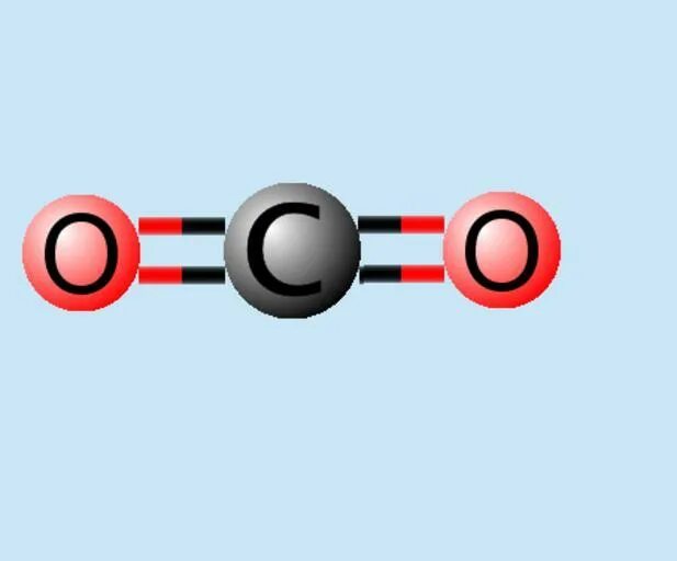 Гиф молекула диоксид углерода. Фиксация молекулы углекислого газа. Молекула co2. Co2 анимация. Https utlite co