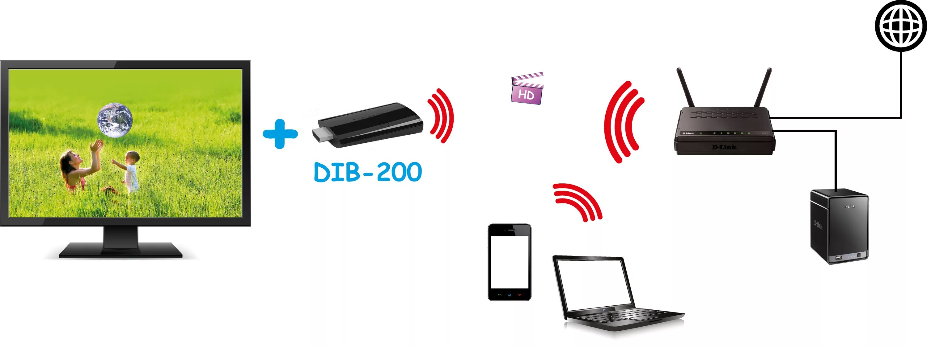 Фай к телевизору. Беспроводной вай фай к телевизору подключить смарт ТВ. Вай WIFI ТВ приставка. Подключить вай фай адаптер к смарт ТВ телевизору. Подключить телевизор Филипс к вай фай через роутер.