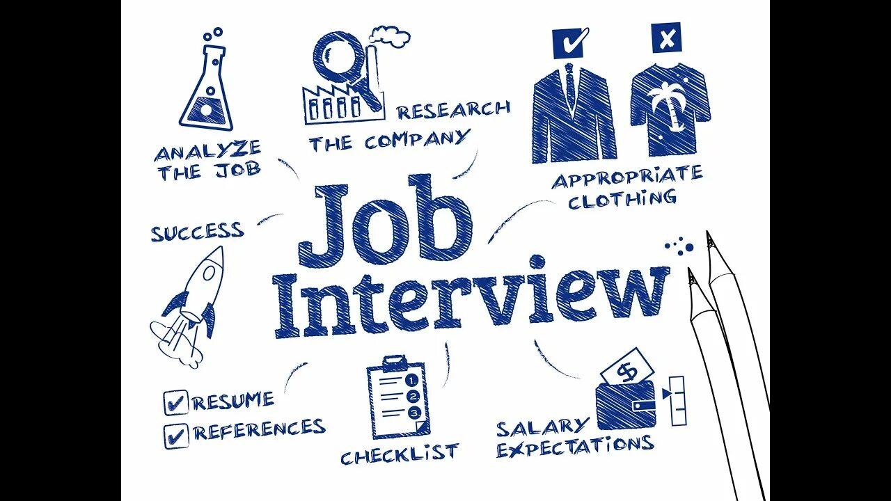 One on one interview. Интервью ресерч картинка. собеседование рисунок на прозрачном фоне. job interview research.