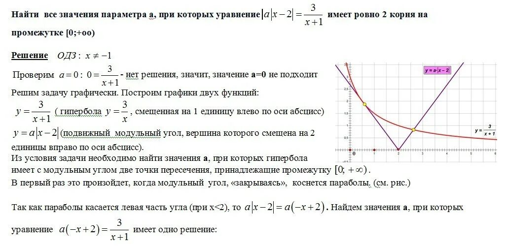 При каких уравнение имеет два положительных корня. Решить графическое уравнение уравнение x^2+x+12. при всех значениях параметра а решите уравнение. уравнение с параметром имеет корни. при каких значениях параметра а уравнение имеет один корень.