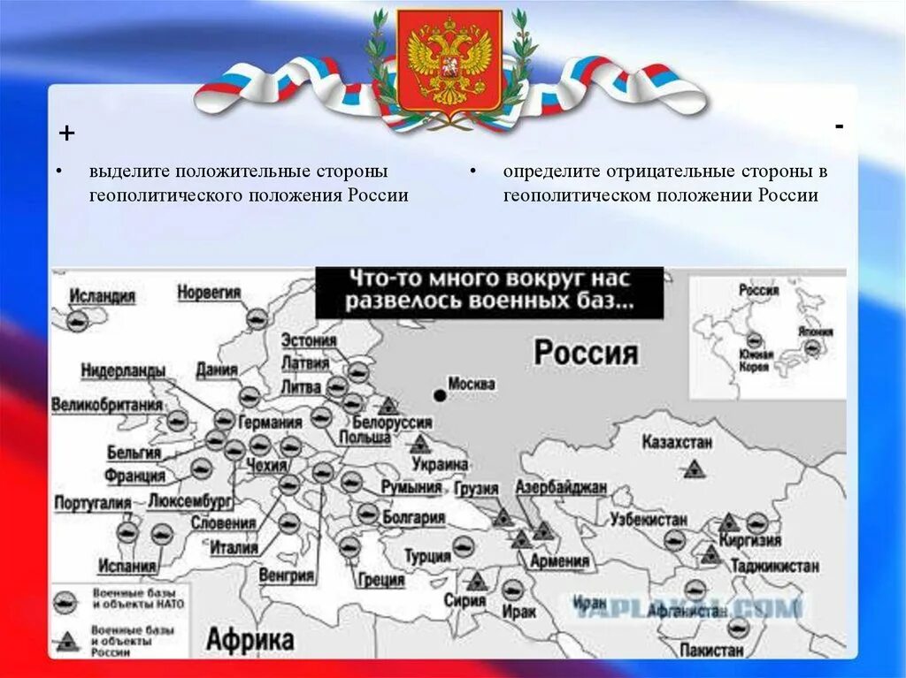 Российское окружение