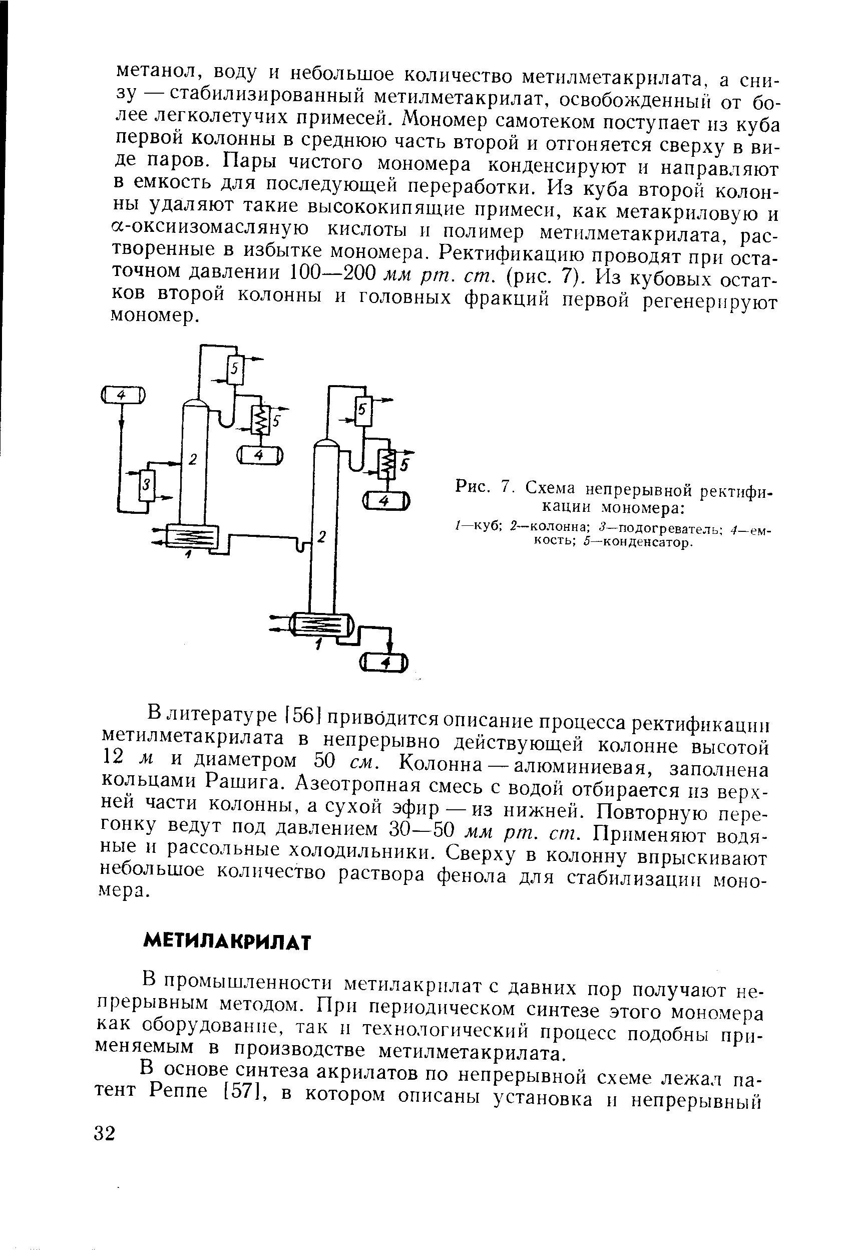 Образец оформления титульного листа контрольной работы. Методические указания по