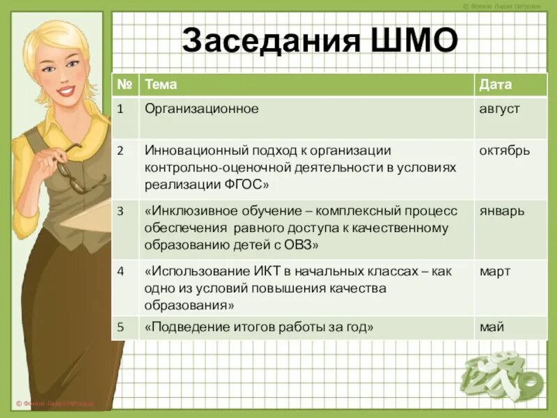 Сценарий методического объединения. Темы заседаний ШМО учителей начальных классов. Тема методического объединения учителей начальных классов. Выступления на МО учителей начальных классов по ФГОС. План работы методического объединения учителей начальных классов.