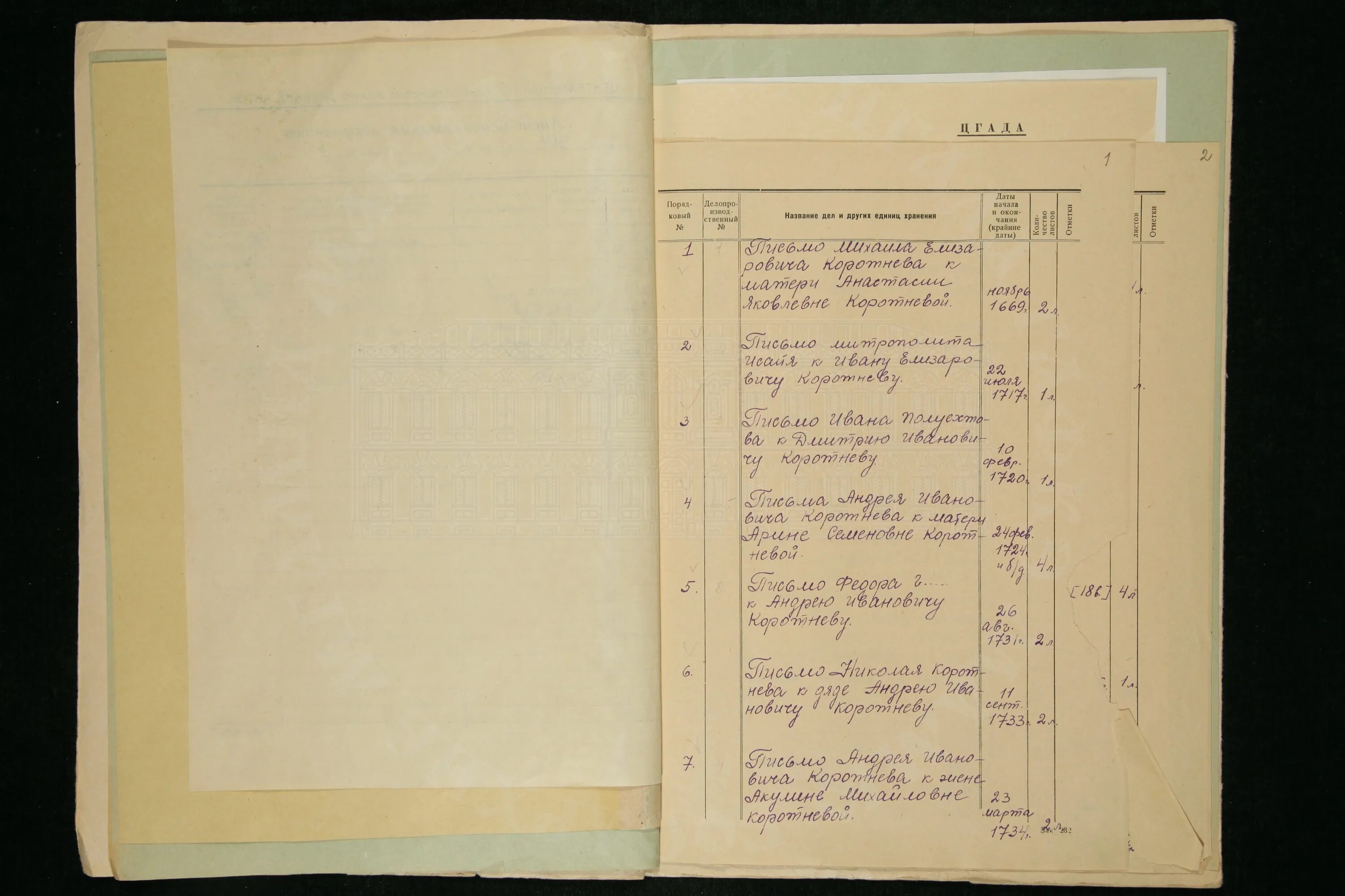 фонд опись единица хранения