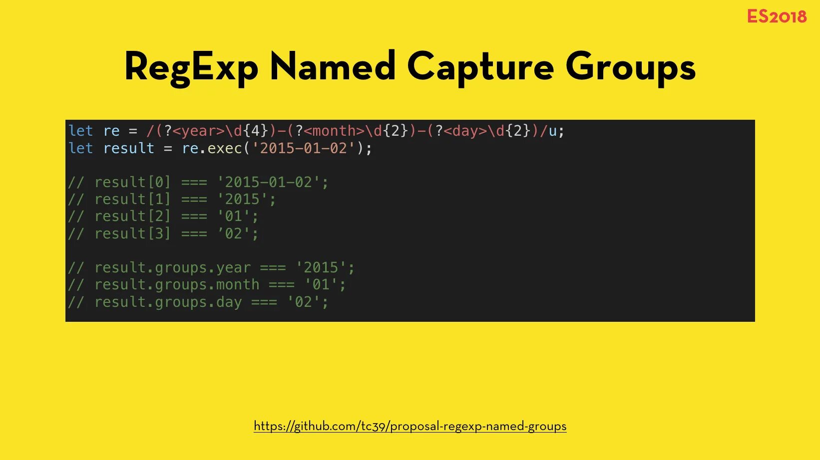 Regex groups