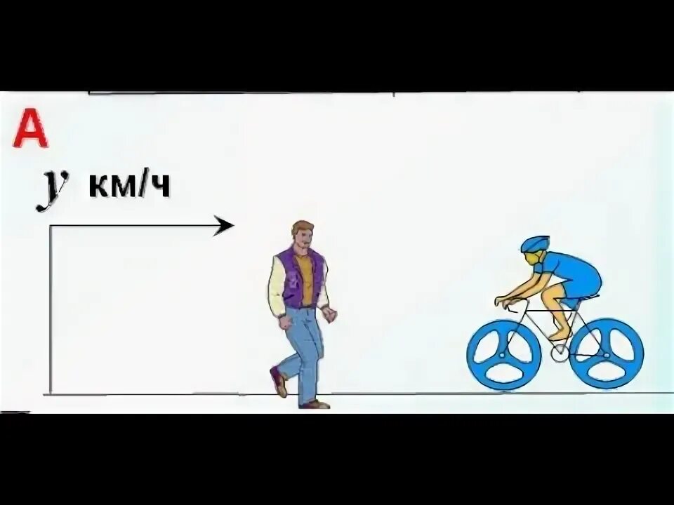 Задача из ОГЭ про велосипед и мотоцикл. Задачи на движение Савченко.