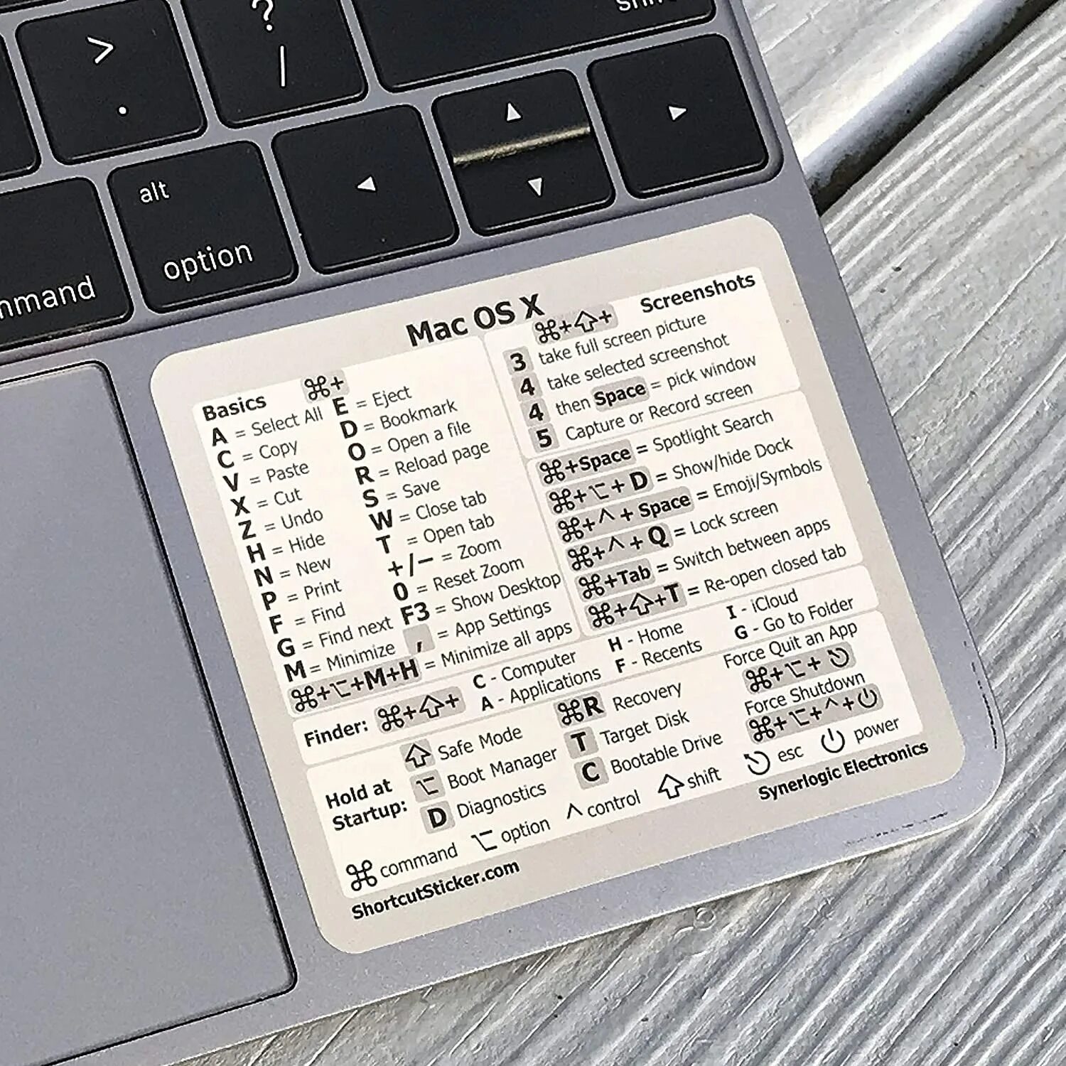 Mac os shortcuts. A1990 замеры MACBOOK Pro. Mac os shortcuts app. Synerlogic Mac os.