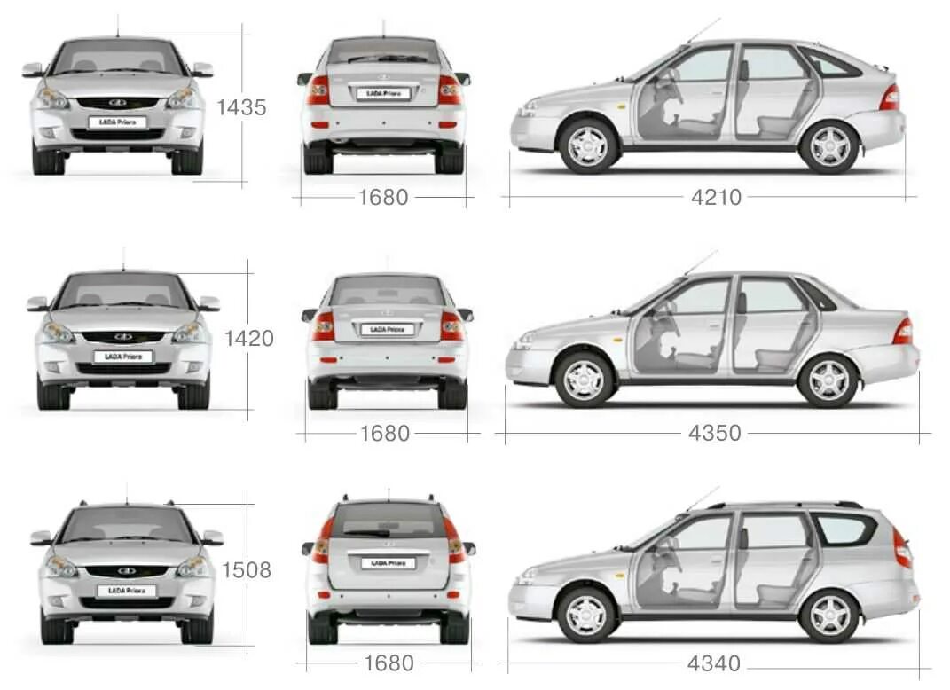 Сравнить габариты автомобилей