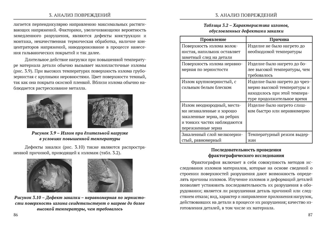 Анализ разрывов