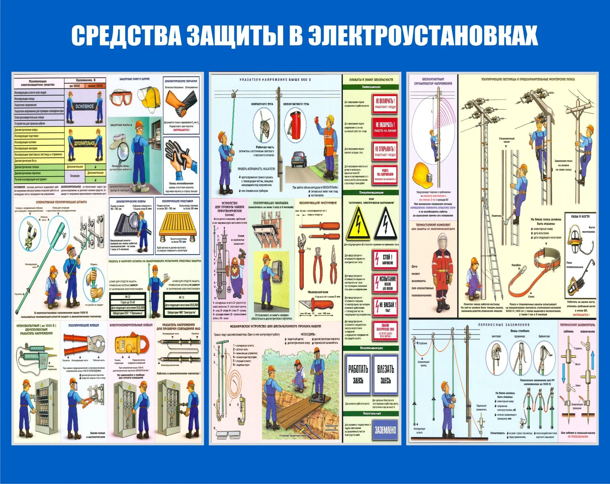 Безопасности при обслуживании электрооборудования. СИЗ В электроустановках до и выше 1000. Основная защита электрооборудования до 1000в. СИЗ В электрощитовой до 1000в. СИЗ электробезопасности в электроустановках до 1000в.