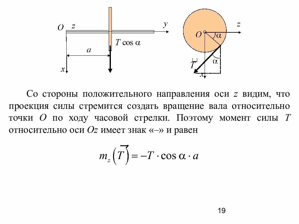 Против часовой это в какую сторону. Проекция момента силы на ось. Момент силы относительно оси вращения. Вращающий момент относительно оси. Куда направлен момент силы.