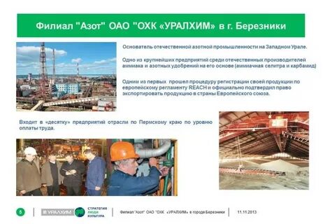 Право березники