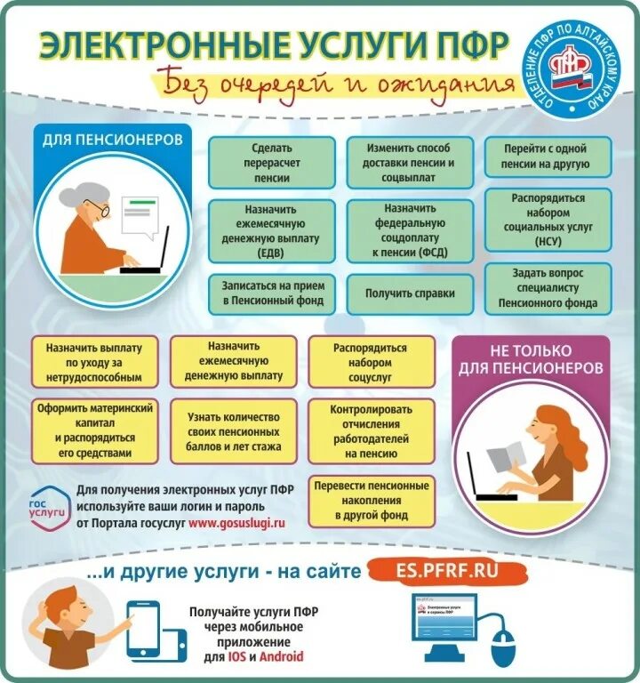 Что делают в пенсионном фонде