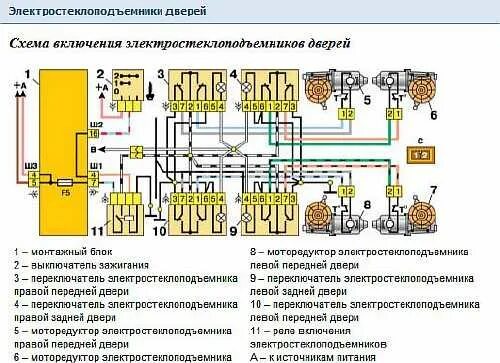 Эсп от 2109 в 2141. Проводка от стеклоподъемника ваз 2110. Схема проводки стеклоподъемников ваз 2110. Схема стеклоподъемников 2115. Схема подключения эл стеклоподъемников ваз 2110.