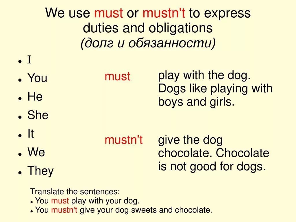 Модальный глагол must mustn't. Must или mustn't правило. Must mustn t правило. Must mustn't презентация. Expression shall