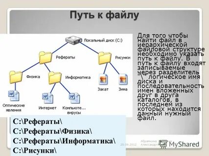 Как указать путь к изображению