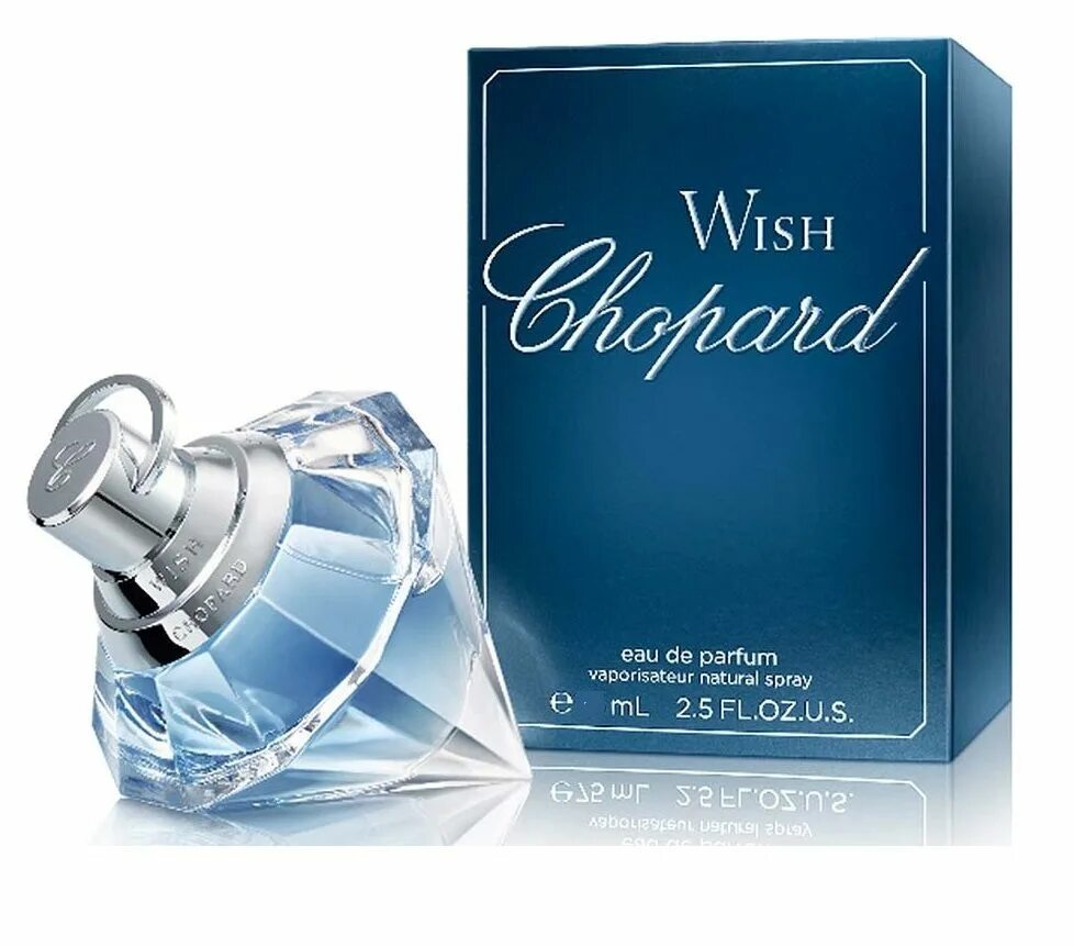 I wish схема. Туалетная вода эйвон лав. Туалетная вода wish of love от эйвон состав. Правило i wish if only в английском языке. Духи виз лав эйвон.